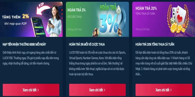 Ưu Đãi Nạp Tiền Hàng Ngày và Hàng Tuần 2nk88